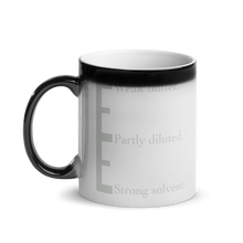 Load image into Gallery viewer, Hidden Chemistry message mug : Strong solvent